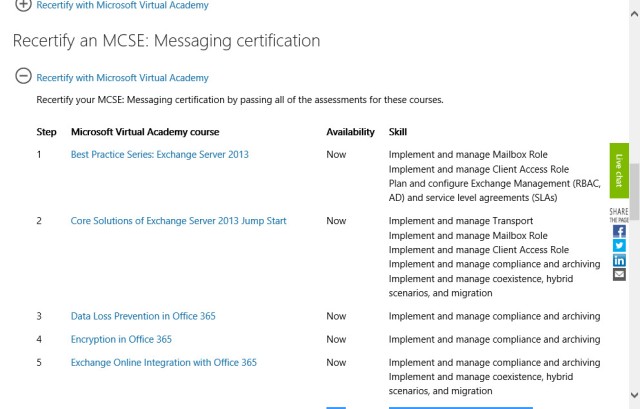 MCSE: Messaging recertification requirements